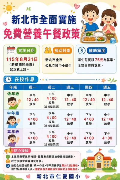 新北市仁愛國小