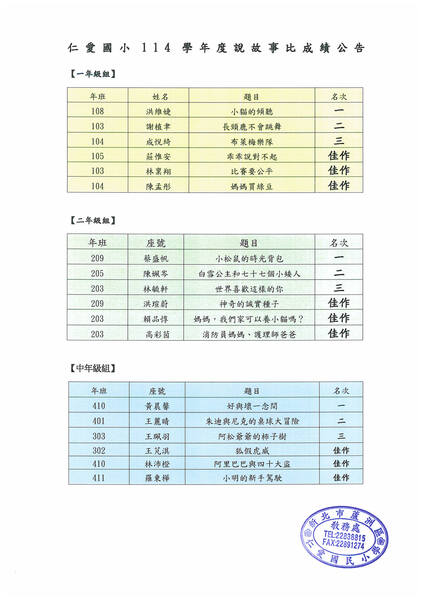 114學年度說故事比賽成績公告