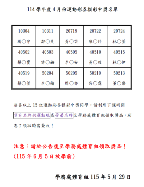 中獎名單
