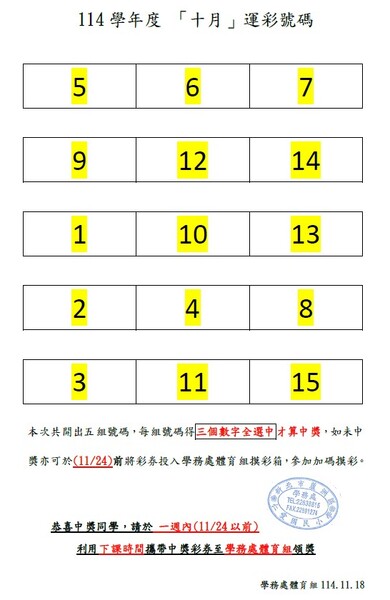 1 1 4 學年度「 十 月 」運彩 號碼圖片