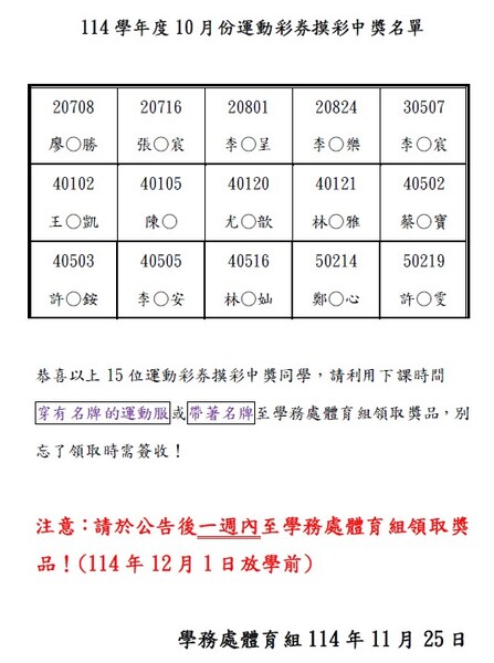 114學年度10月份運動彩券摸彩中獎名單圖片