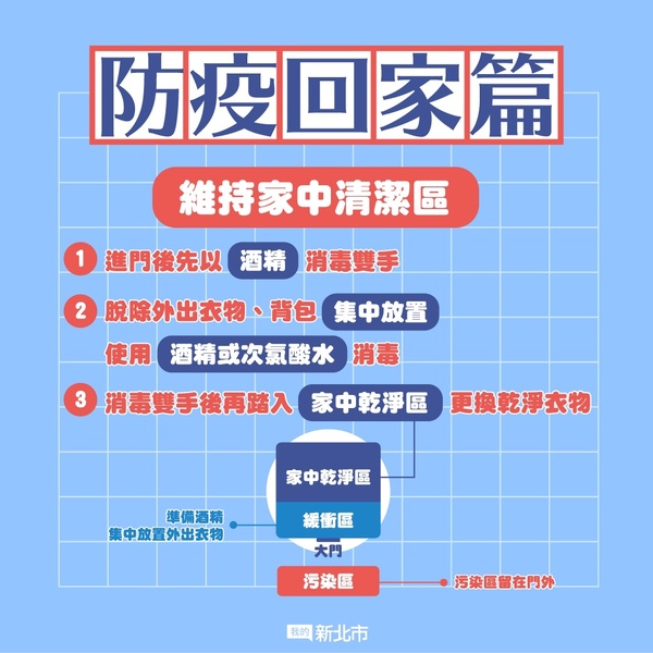 防疫回家篇