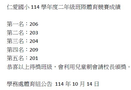 仁愛國小114學年度二年級班際體育競賽成績圖片